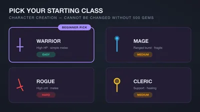 Class cards for Warrior, Mage, Rogue, and Cleric with difficulty ratings